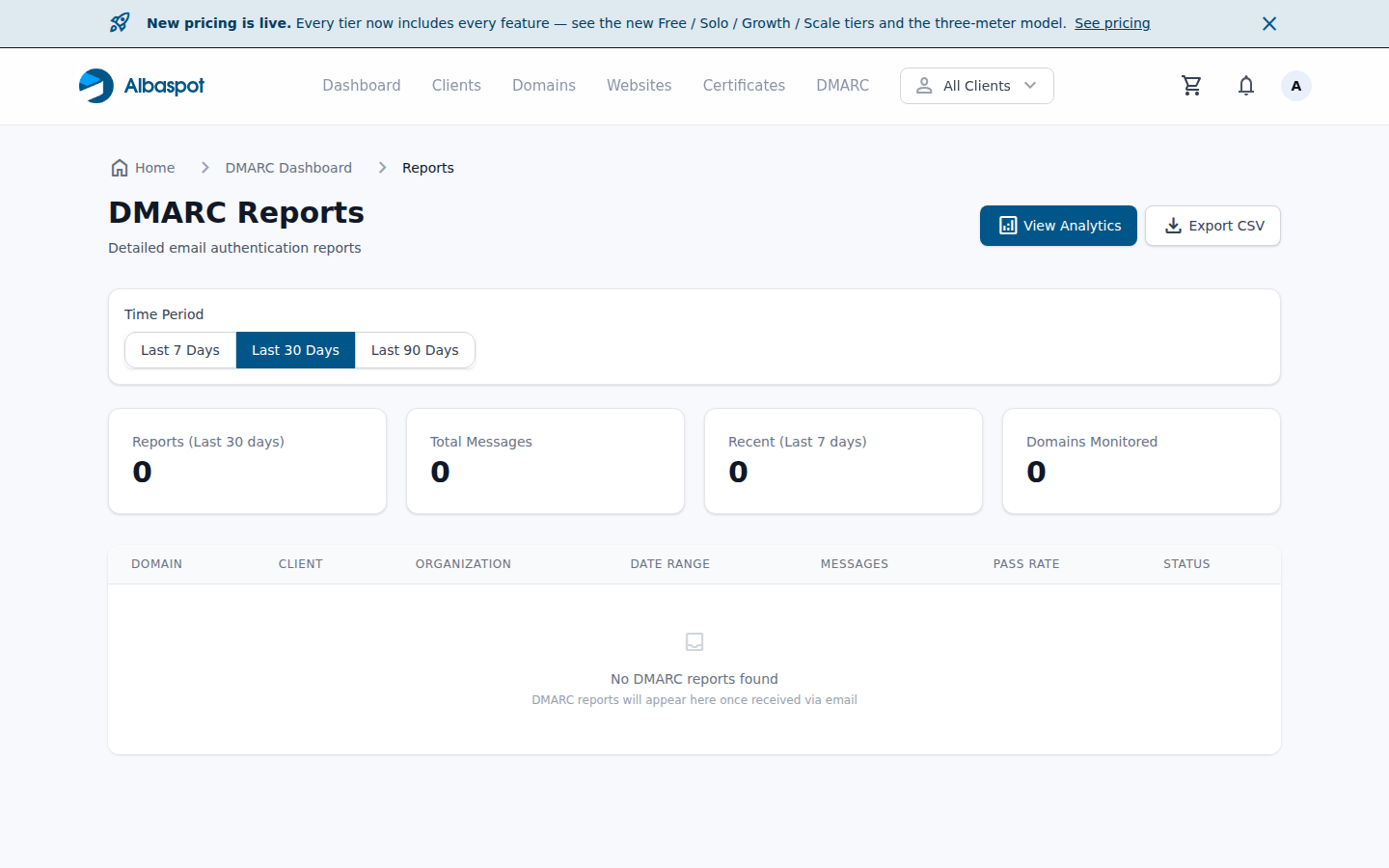 DMARC reports list