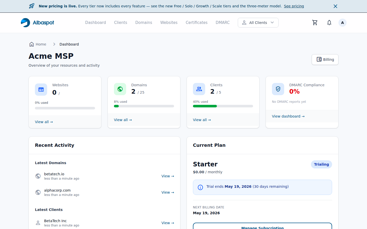 Albaspot dashboard overview